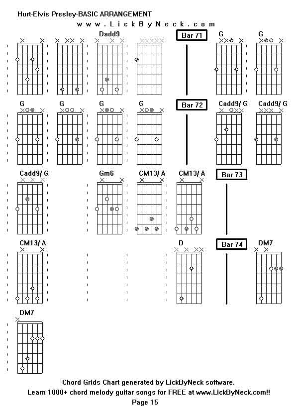 Chord Grids Chart of chord melody fingerstyle guitar song-Hurt-Elvis Presley-BASIC ARRANGEMENT,generated by LickByNeck software.